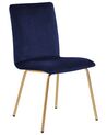 Sada 2 židlí modrá  RUBIO_810407