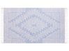 Dywan bawełniany 80 x 150 cm niebiesko-biały ANSAR_861015