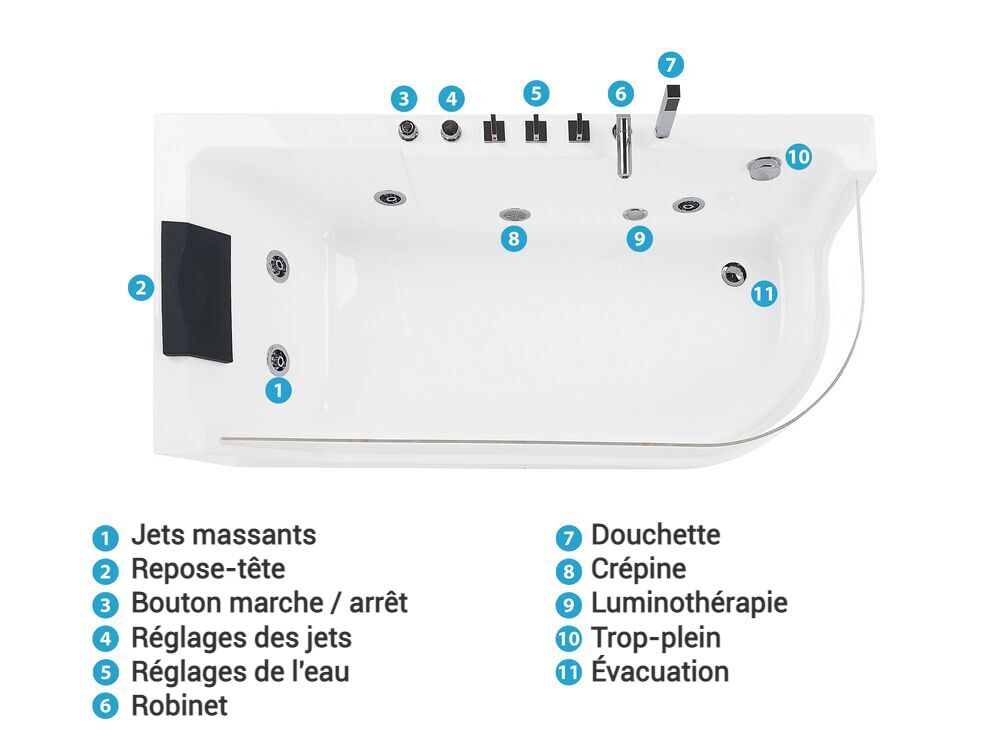 Baignoire balnéo rectangulaire 170x80 cm ANGEL DROITE IMASSAGE Baignoire balnéo rectangulaire 170x80 cm ANGEL DROITE IMASSAGE