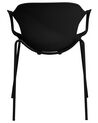 Set of 2 Dining Chairs Black ELBERT_684958