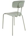 Set of 2 Dining Chairs Light Green SIBLEY_905672