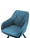 	Conjunto de 2 sillas de comedor de poliéster azul turquesa/negro MONEE_724792