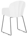 Conjunto de 2 sillas de comedor blanco/negro SYLVA_783894