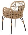 Set of 4 PE Rattan Chairs with Cushions Natural PRATELLO_868026