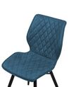 Conjunto de 2 sillas de comedor de poliéster azul turquesa/negro LISLE_756883