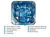 Whirlpool Outdoor blau mit LED quadratisch 210 x 210 cm TULAROSA_820188