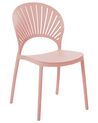 Set of 4 Plastic Dining Chairs Pink OSTIA_825364