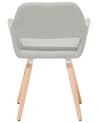 Conjunto de 2 sillas de comedor de poliéster gris/verde menta/madera clara CHICAGO_743966