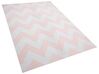 Vloerkleed polyester roze 160 x 230 cm KONARLI_764974