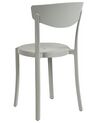 Set of 8 Dining Chairs Light Grey VIESTE_861724