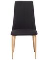 Conjunto de 2 sillas de comedor de poliéster negro/madera clara CLAYTON_693382