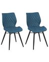 Conjunto de 2 sillas de comedor de poliéster azul turquesa/negro LISLE_724293