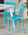Conjunto de 2 cadeiras de plástico azuis CAMOGLI_809260