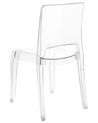 Set of 2 Dining Chairs Transparent WESTBRIDGE_844664