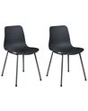 Set of 2 Dining Chairs Black LOOMIS_861797