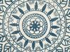 Okrúhly jutový koberec ⌀ 120 cm modrý ANADERE_733734