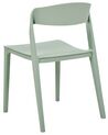 Conjunto de 2 sillas de comedor verde menta SOMERS_873414