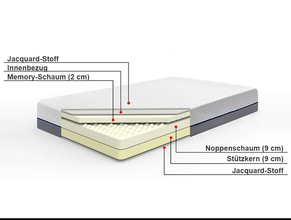 Matratze Memory Foam Hard 160 X 200 Cm Glee Beliani De
