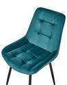 Conjunto de 2 sillas de comedor de terciopelo azul turquesa/negro MELROSE_771936