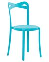 Conjunto de 2 cadeiras de plástico azuis CAMOGLI_809279