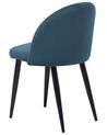 Zestaw 2 krzeseł welurowy niebieski VISALIA_710996