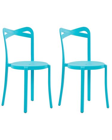 Conjunto de 2 sillas de comedor azul turquesa CAMOGLI