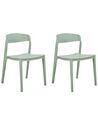 Conjunto de 2 sillas de comedor verde menta SOMERS_873411