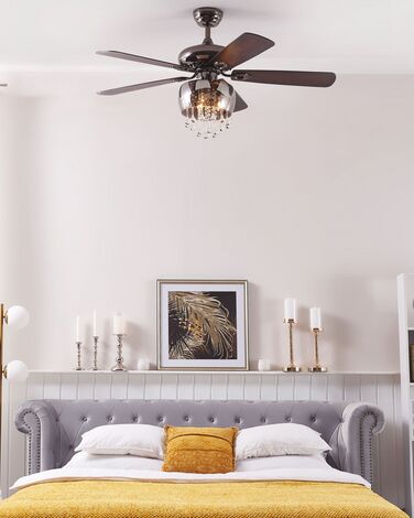 plafondventilatoren tot 70 korting gratis levering