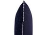 Conjunto de 2 almofadas decorativas algodão e viscose azul escuro com relevo 45 x 45 cm MELUR_769023