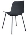 Set of 2 Dining Chairs Black LOOMIS_861801