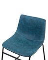 Conjunto de 2 sillas de comedor de poliéster azul turquesa/negro BATAVIA_725078