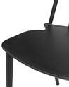 Spisebordsstol sort plast sæt af 2 VENTNOR_707145