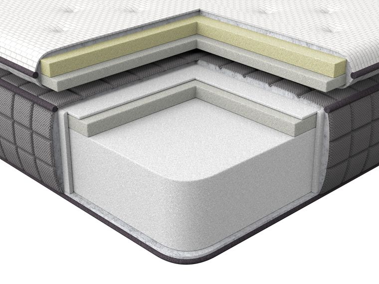 Eu Super King Size Memory Foam Mattress Firm Charm Beliani Pl Memory Foam Mattress Firm Charm, King Size Bed Firm Memory Foam