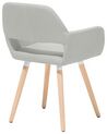 Conjunto de 2 sillas de comedor de poliéster gris/verde menta/madera clara CHICAGO_743965