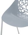 Conjunto de 4 sillas de comedor gris claro/plateado MUMFORD_679356