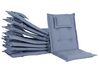 Set de 8 coussins en tissu bleu pour chaises de jardin MAUI_767729