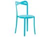 Trädgårdsmöbelset med bord och 4 stolar vit / blå SERSALE / CAMOGLI_823813