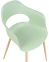 Set of 2 Dining Chairs Light Green UTICA_861944