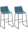 Conjunto de 2 sillas de bar de poliéster azul turquesa/negro FRANKS_725055