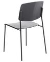 Set of 4 Dining Chairs Black ASTORIA_868254