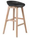 	Conjunto de 2 sillas de bar negro/madera clara MICCO_731954