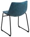 Conjunto de 2 sillas de comedor de poliéster azul turquesa/negro BATAVIA_725077