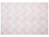 Alfombra rosa/blanco 160 x 230 cm KONARLI_733753