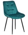 Conjunto de 2 sillas de comedor de terciopelo azul turquesa/negro MELROSE_771932