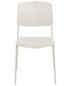 Set of 4 Dining Chairs Beige ASTORIA_868262