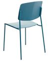 Set of 4 Dining Chairs Blue ASTORIA_868244