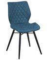Conjunto de 2 sillas de comedor de poliéster azul turquesa/negro LISLE_724294