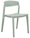Conjunto de 2 sillas de comedor verde menta SOMERS_873412