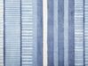 Viskózový koberec 80 x 150 cm modrá/biela YARDERE_751211