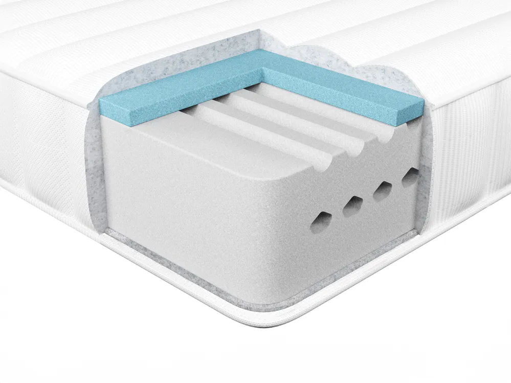 Materac termoelastyczny żelowy COOL FLEX 7 PLUS H2/3 średnio twardy 90 x 200 cm_935151